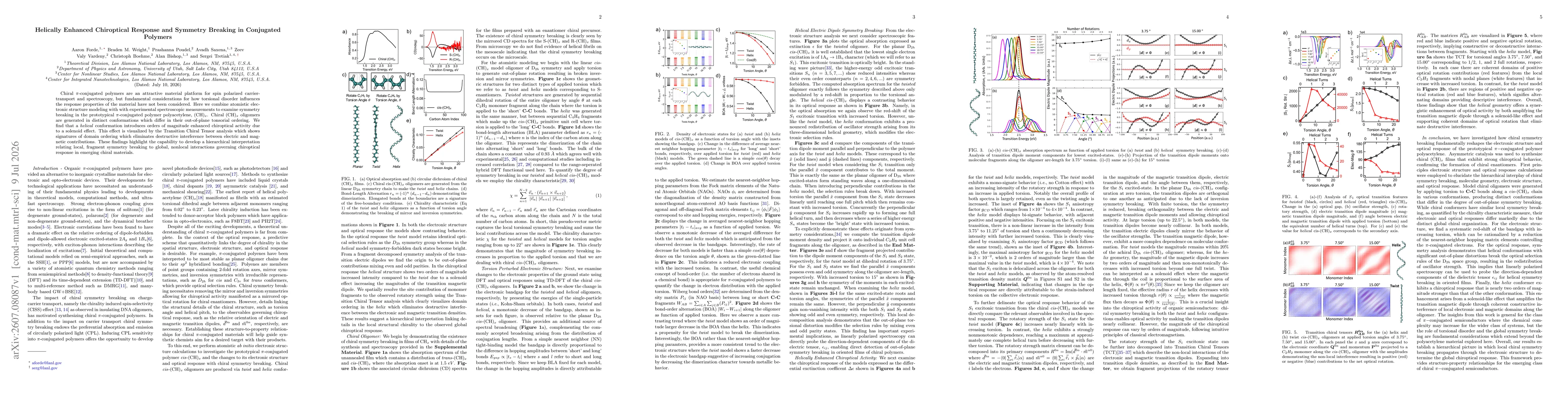 Thumbnail for Helically Enhanced Chiroptical Response and Symmetry Breaking in Conjugated Polymers