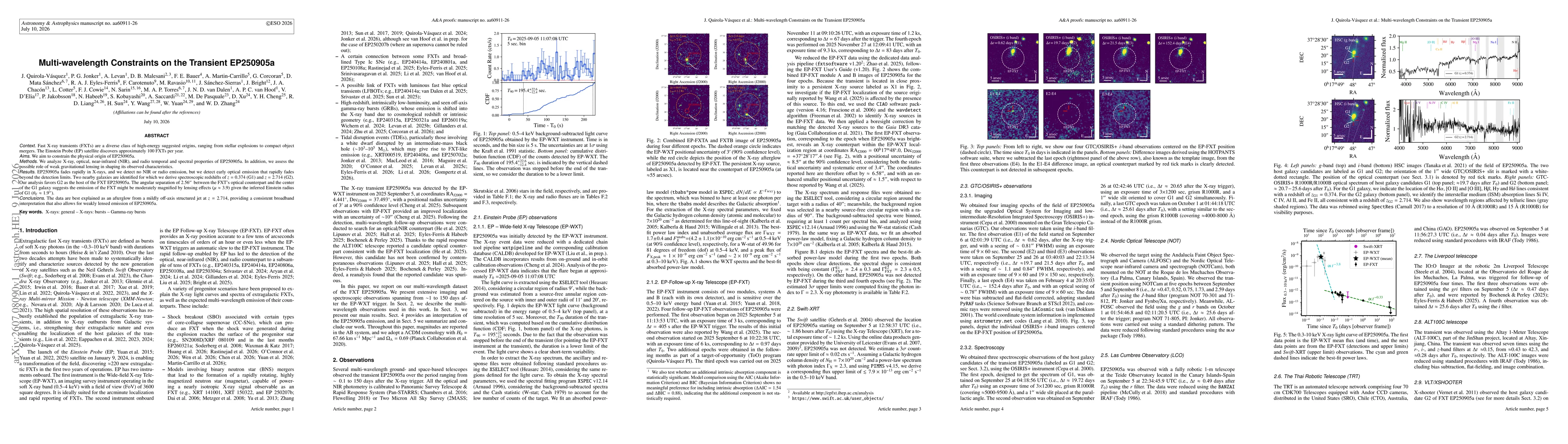 Thumbnail for Multi-wavelength Constraints on the Transient EP250905a