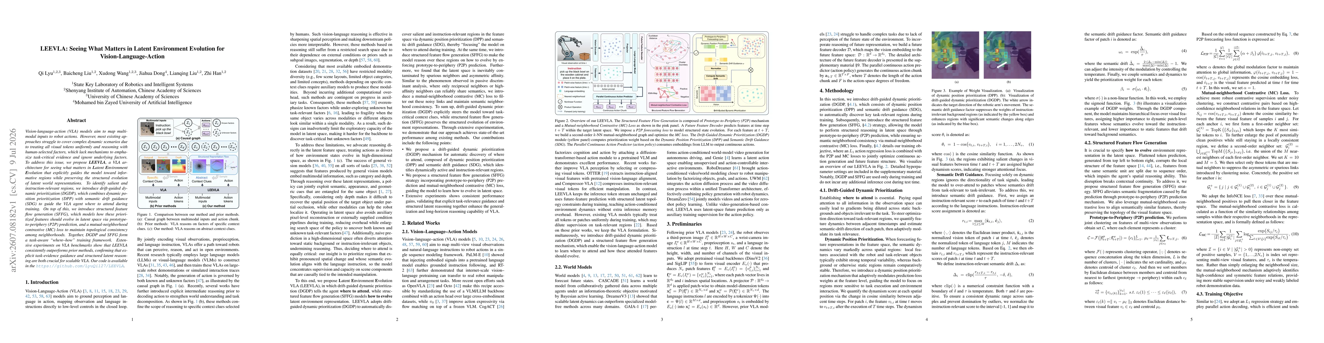 Thumbnail for LEEVLA: Seeing What Matters in Latent Environment Evolution for Vision-Language-Action