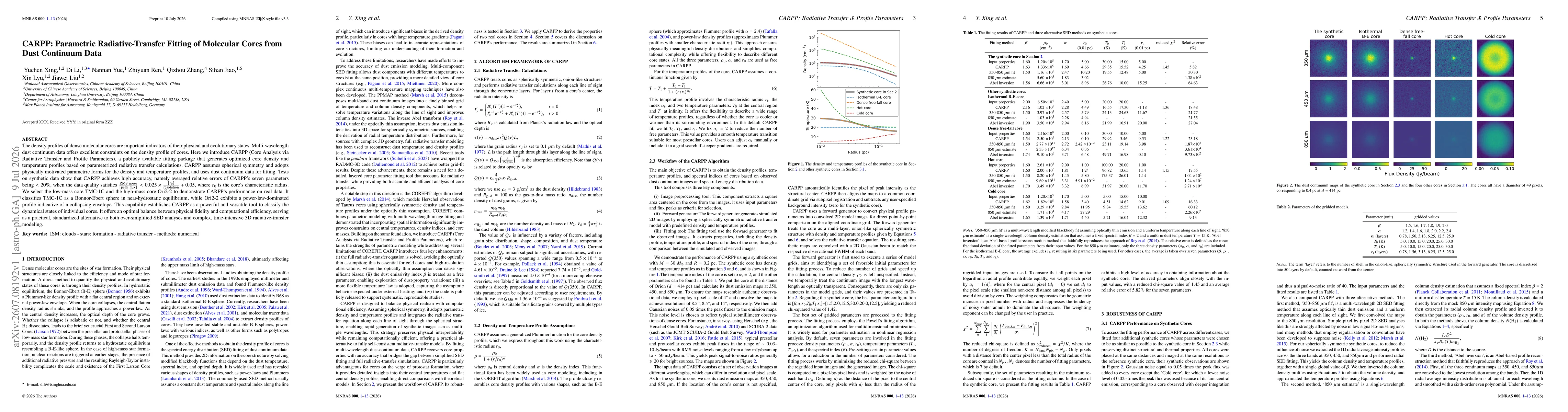 Thumbnail for CARPP: Parametric Radiative-Transfer Fitting of Molecular Cores from Dust Continuum Data