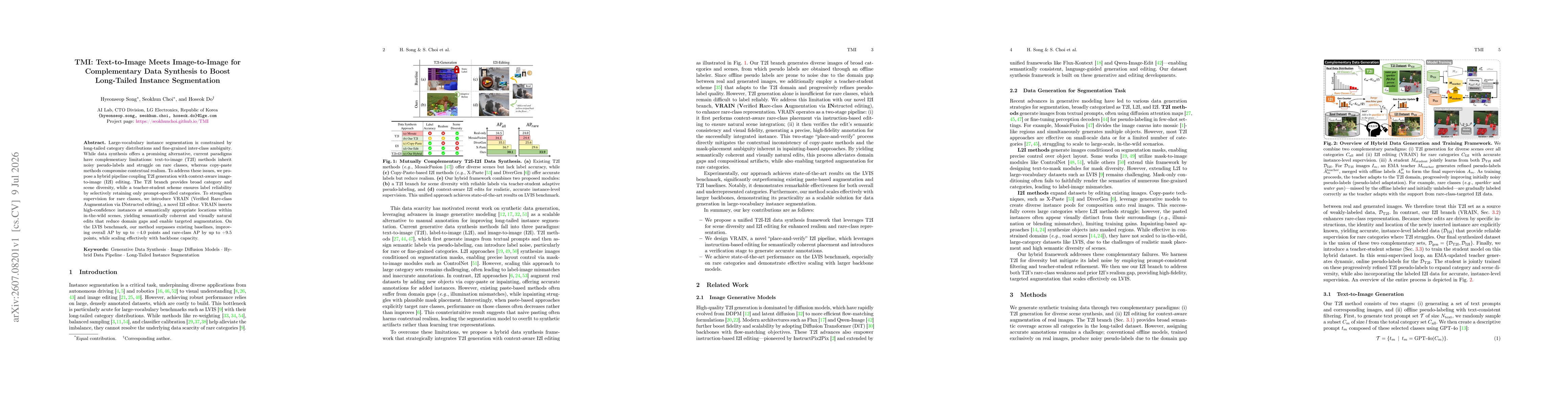 Thumbnail for TMI: Text-to-Image Meets Image-to-Image for Complementary Data Synthesis to Boost Long-Tailed Instance Segmentation