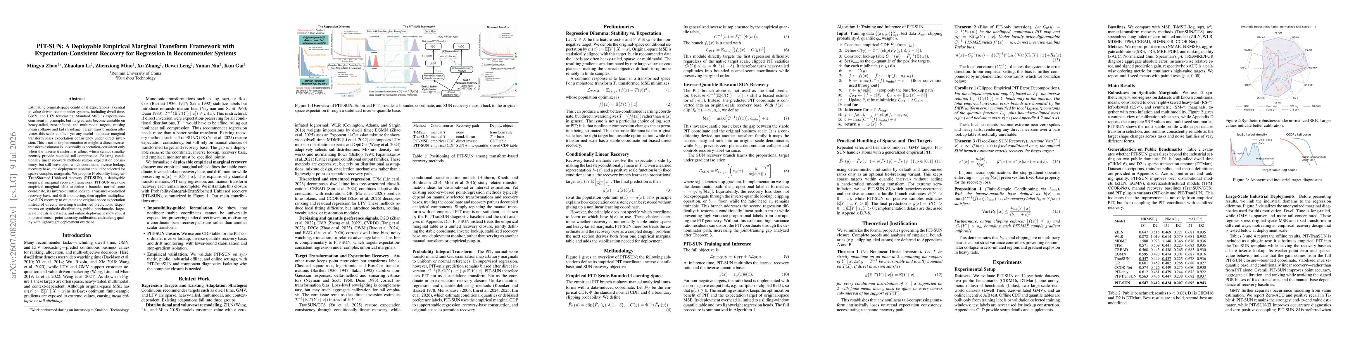 Thumbnail for PIT-SUN: A Deployable Empirical Marginal Transform Framework with Expectation-Consistent Recovery for Regression in Recommender Systems