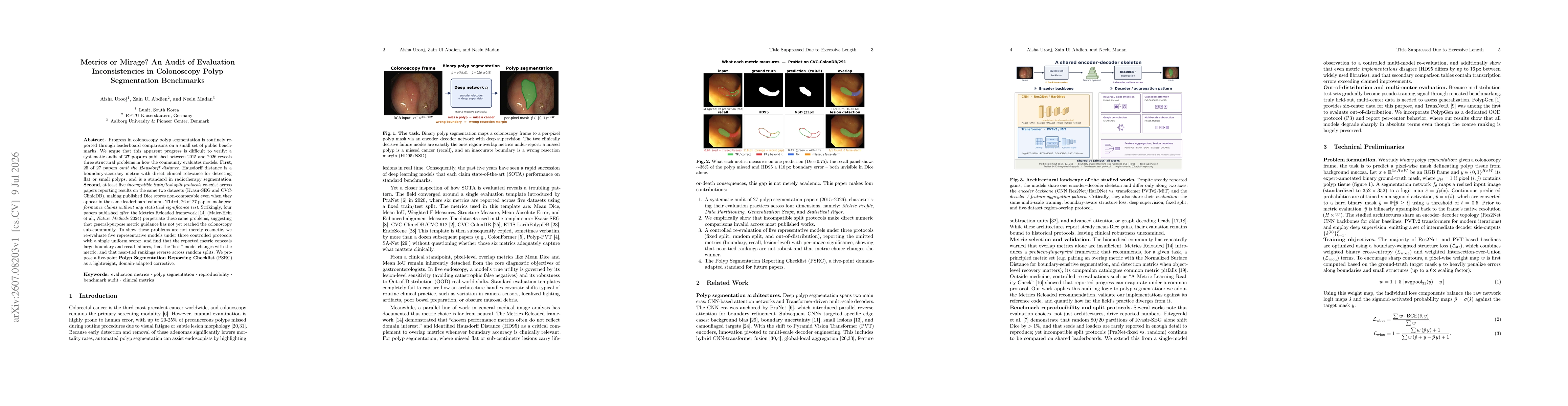 Thumbnail for Metrics or Mirage? An Audit of Evaluation Inconsistencies in Colonoscopy Polyp Segmentation Benchmarks