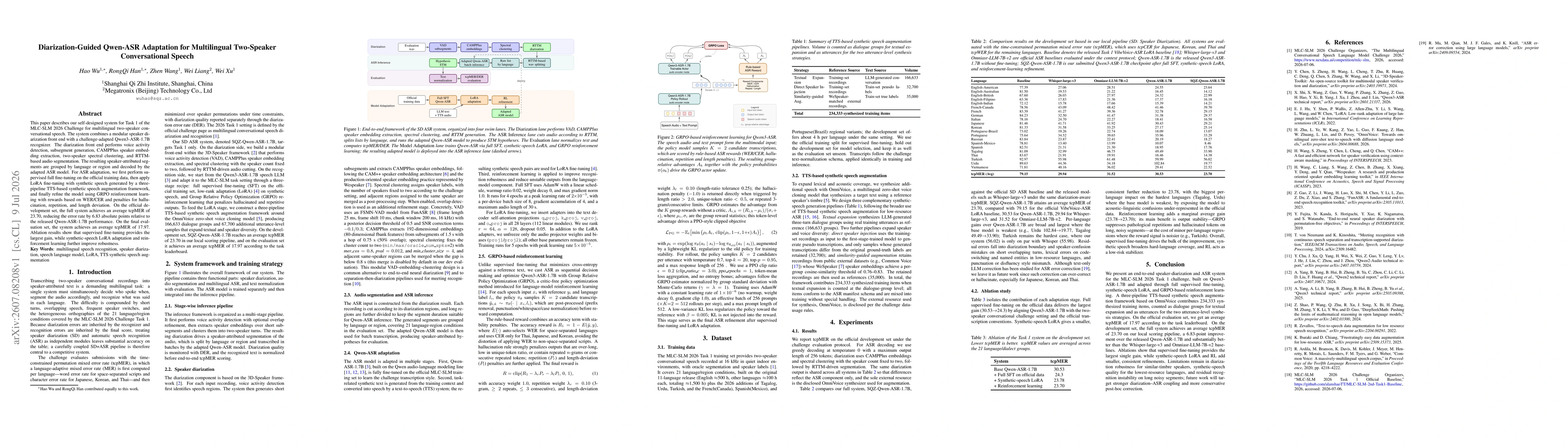 Thumbnail for Diarization-Guided Qwen-ASR Adaptation for Multilingual Two-Speaker Conversational Speech