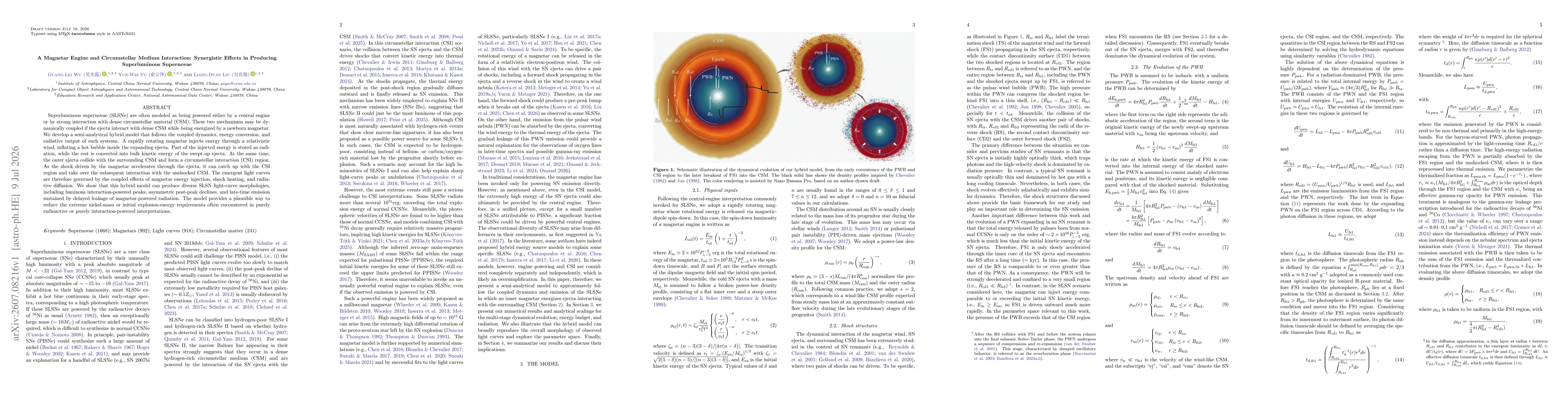 Thumbnail for A Magnetar Engine and Circumstellar Medium Interaction: Synergistic Effects in Producing Superluminous Supernovae