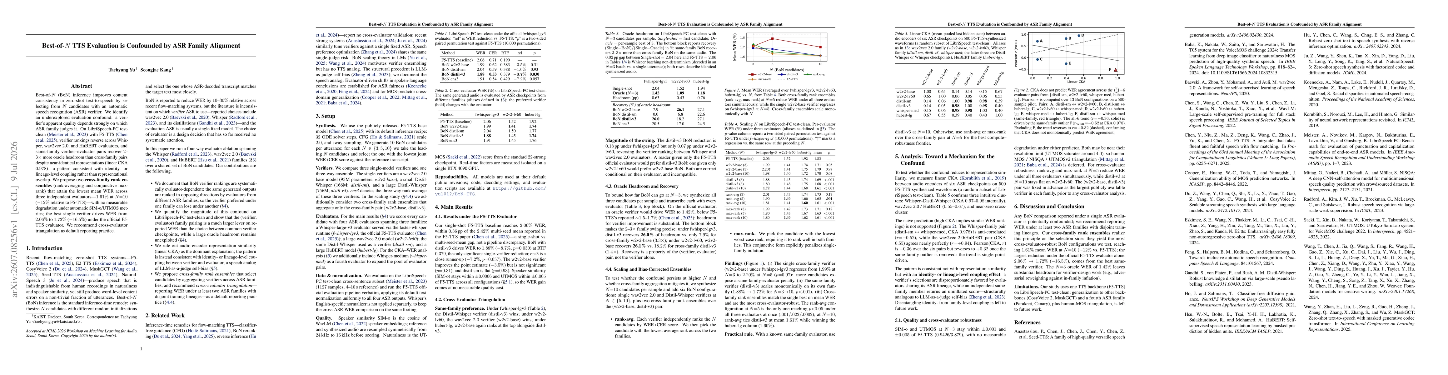 Thumbnail for Best-of-$N$ TTS Evaluation is Confounded by ASR Family Alignment