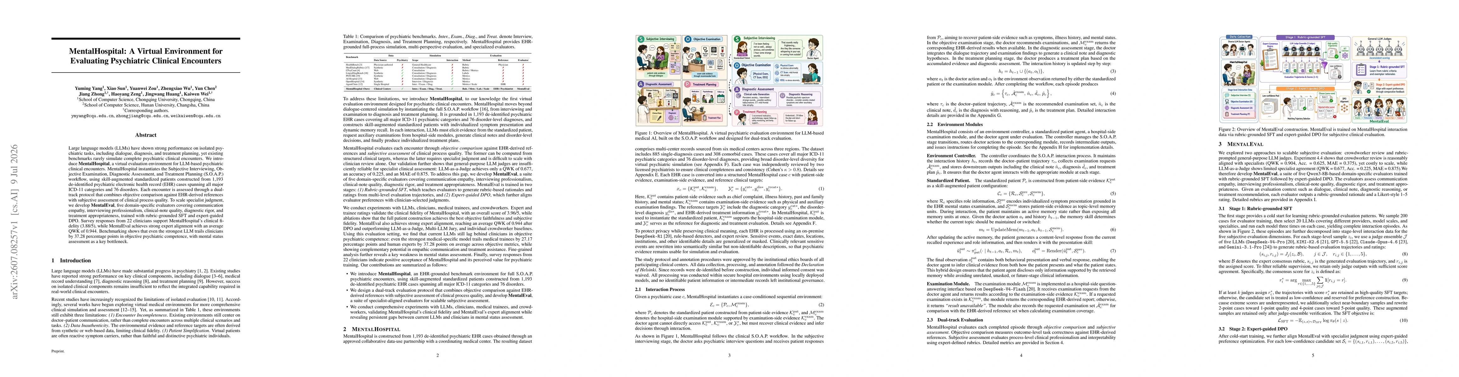 Thumbnail for MentalHospital: A Virtual Environment for Evaluating Psychiatric Clinical Encounters