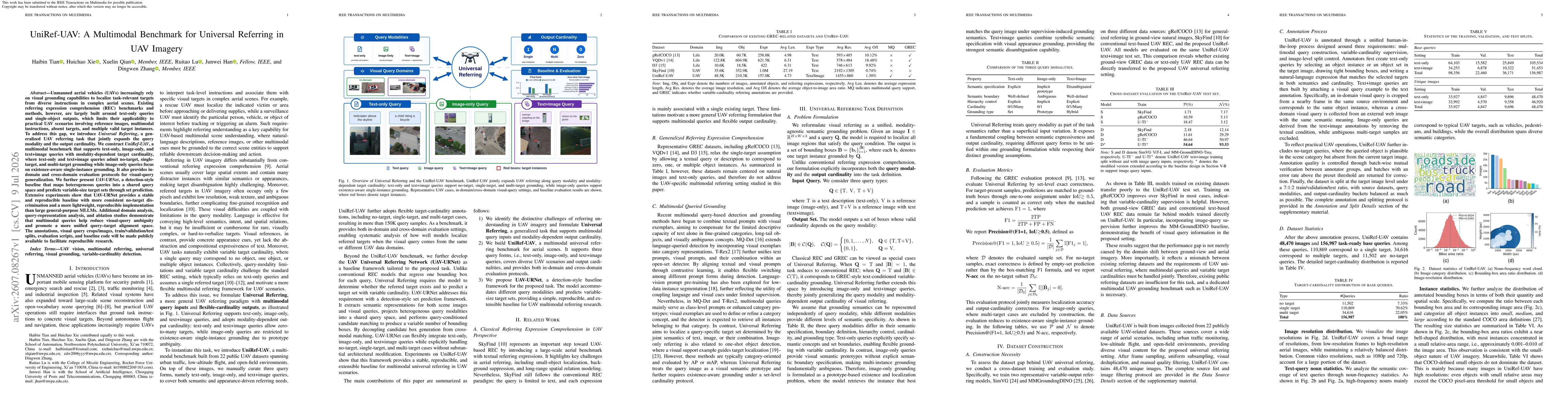 Thumbnail for UniRef-UAV: A Multimodal Benchmark for Universal Referring in UAV Imagery