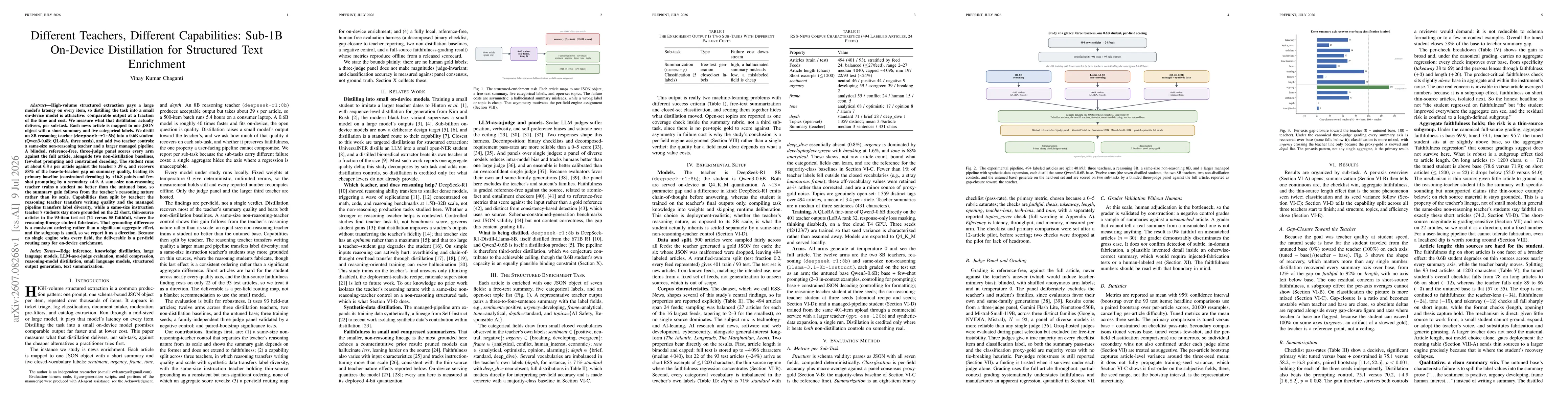Thumbnail for Different Teachers, Different Capabilities: Sub-1B On-Device Distillation for Structured Text Enrichment