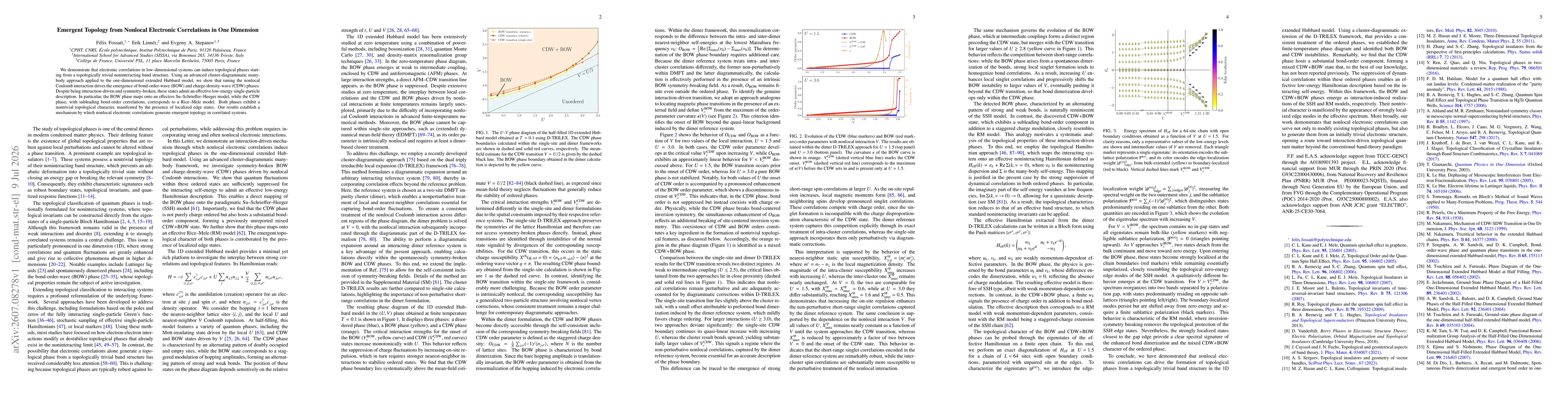 Thumbnail for Emergent Topology from Nonlocal Electronic Correlations in One Dimension