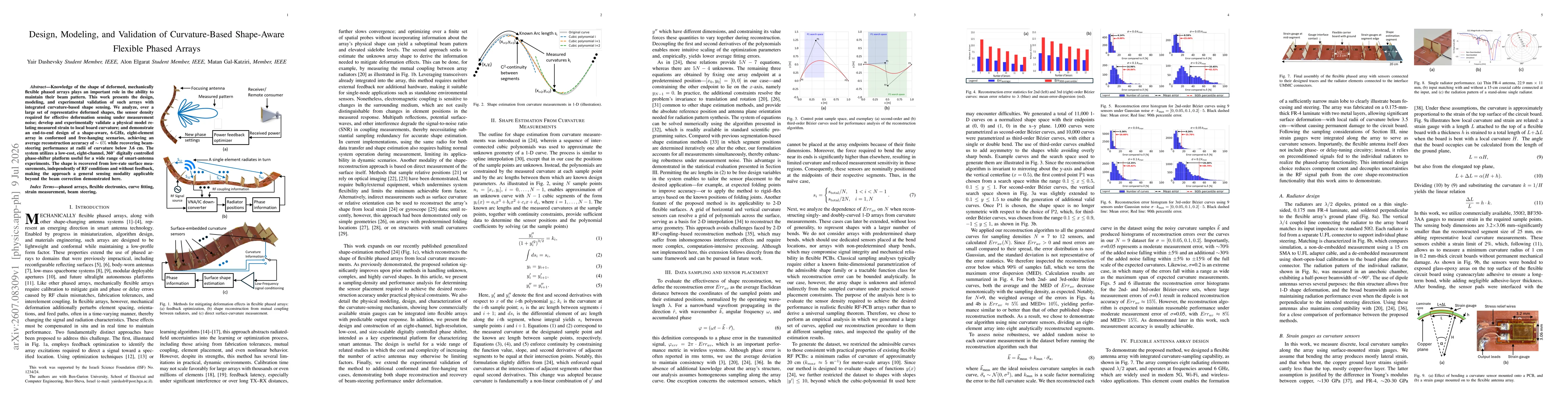 Thumbnail for Design, Modeling, and Validation of Curvature-Based Shape-Aware Flexible Phased Arrays