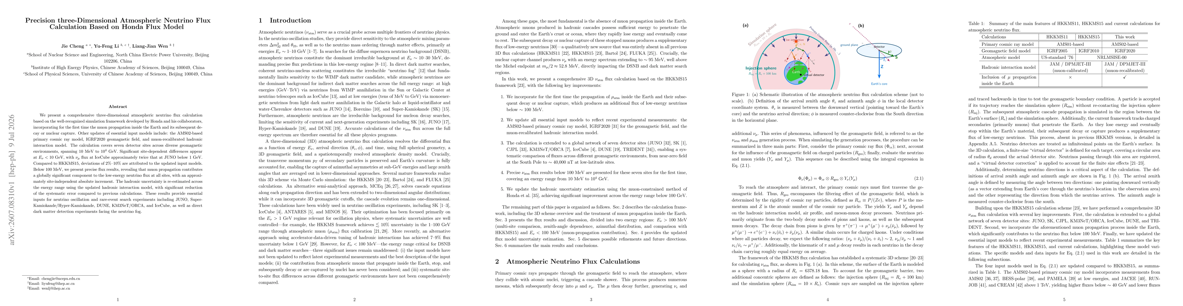 Thumbnail for Precision three-Dimensional Atmospheric Neutrino Flux Calculation Based on Honda Flux Model