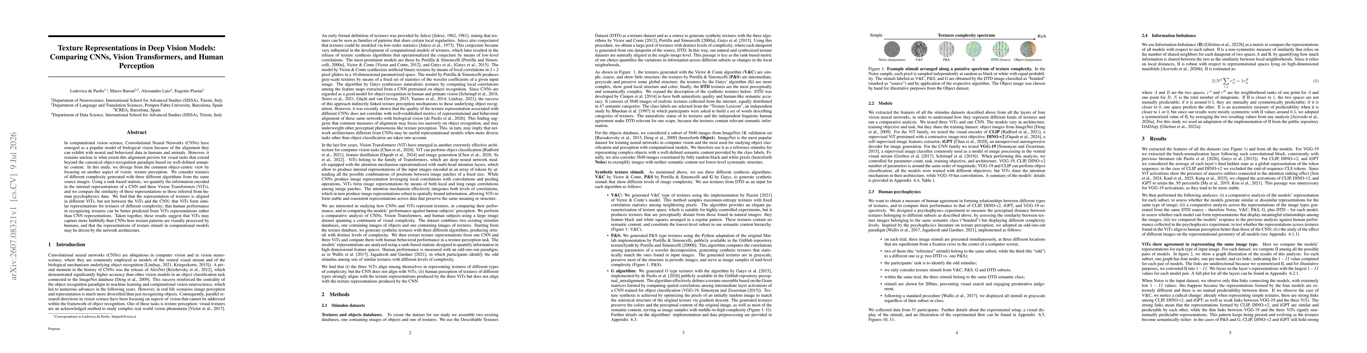 Thumbnail for Texture Representations in Deep Vision Models: Comparing CNNs, Vision Transformers, and Human Perception