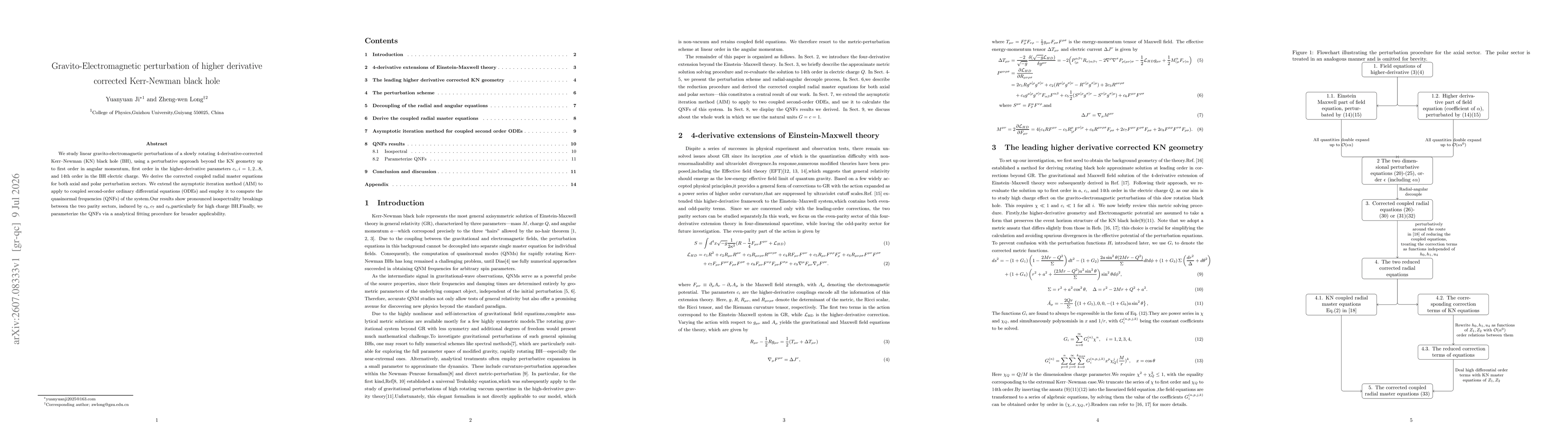Thumbnail for Gravito-Electromagnetic perturbation of higher derivative corrected Kerr-Newman black hole