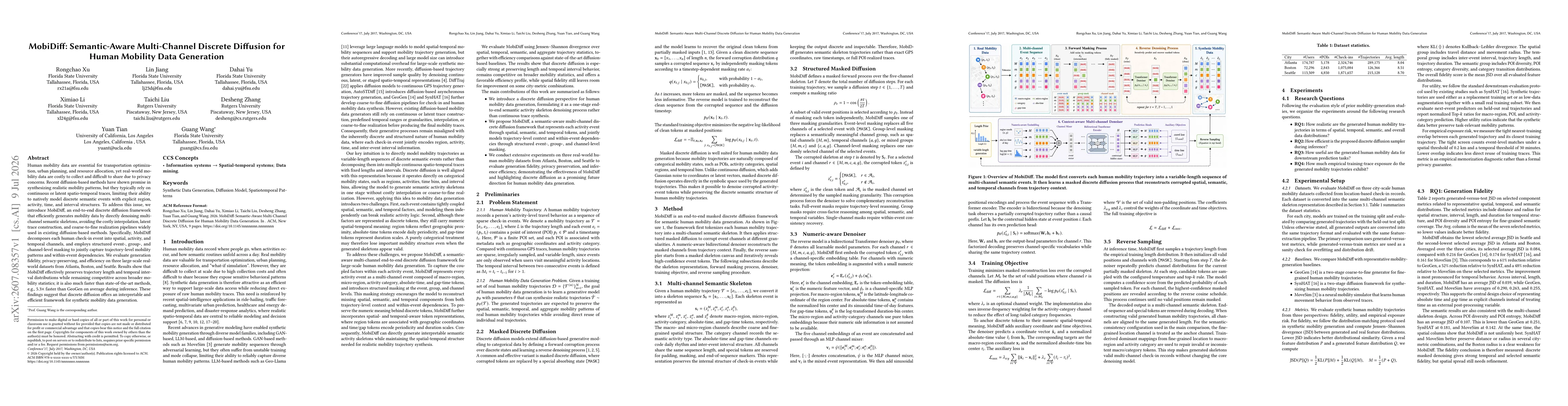 Thumbnail for MobiDiff: Semantic-Aware Multi-Channel Discrete Diffusion for Human Mobility Data Generation