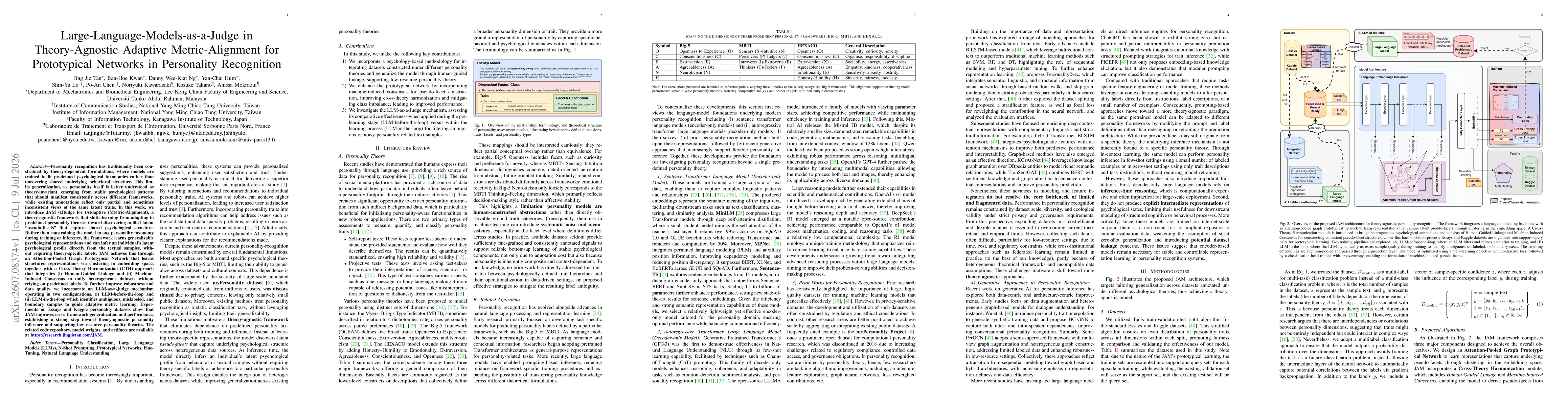 Thumbnail for Large-Language-Models-as-a-Judge in Theory-Agnostic Adaptive Metric-Alignment for Prototypical Networks in Personality Recognition