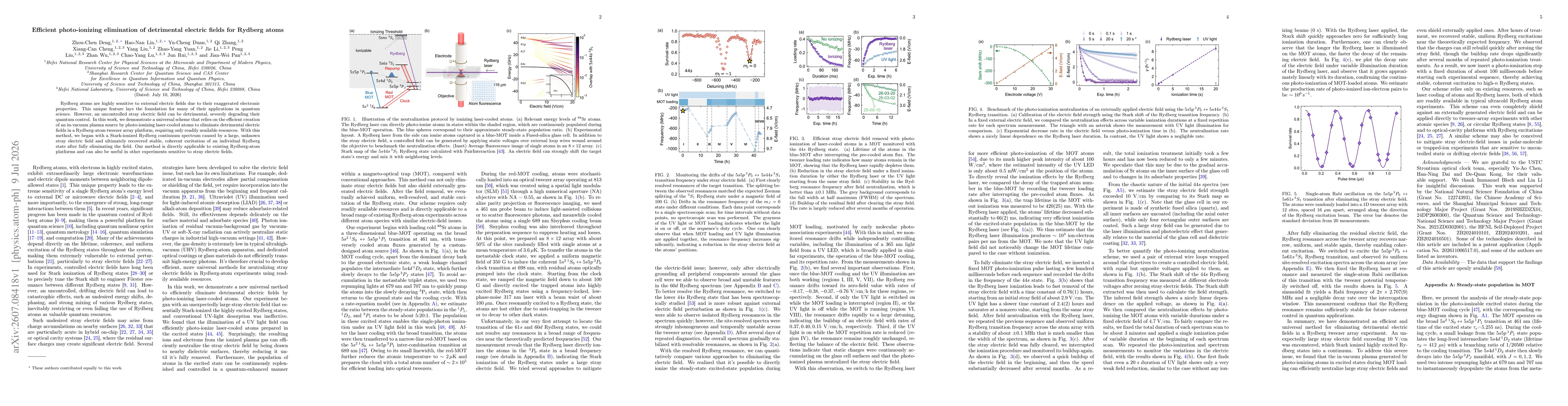 Thumbnail for Efficient photo-ionizing elimination of detrimental electric fields for Rydberg atoms