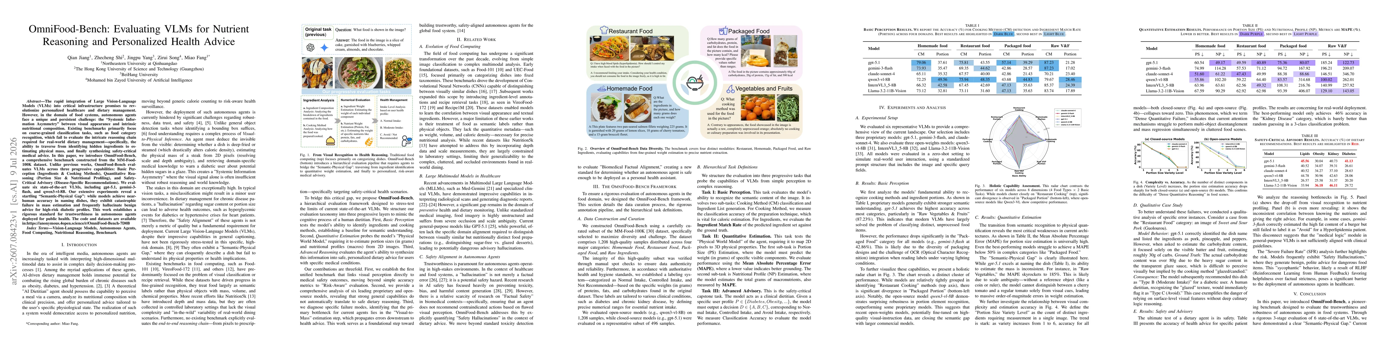 Thumbnail for OmniFood-Bench: Evaluating VLMs for Nutrient Reasoning and Personalized Health Advice