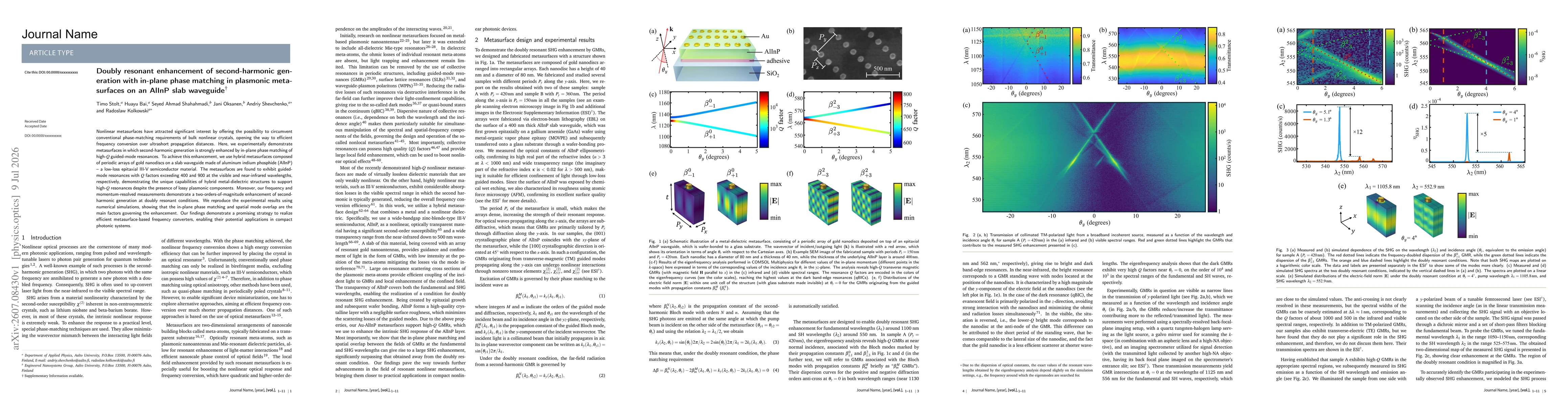 Thumbnail for Doubly resonant enhancement of second-harmonic generation with in-plane phase matching in plasmonic metasurfaces on an AlInP slab waveguide