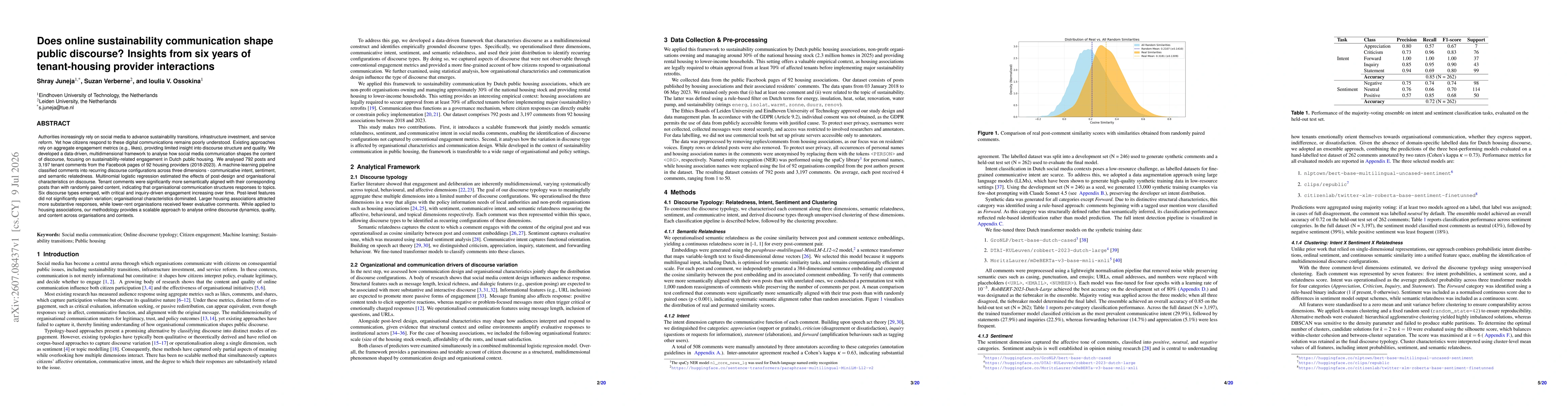 Thumbnail for Does online sustainability communication shape public discourse? Insights from six years of tenant-housing provider interactions