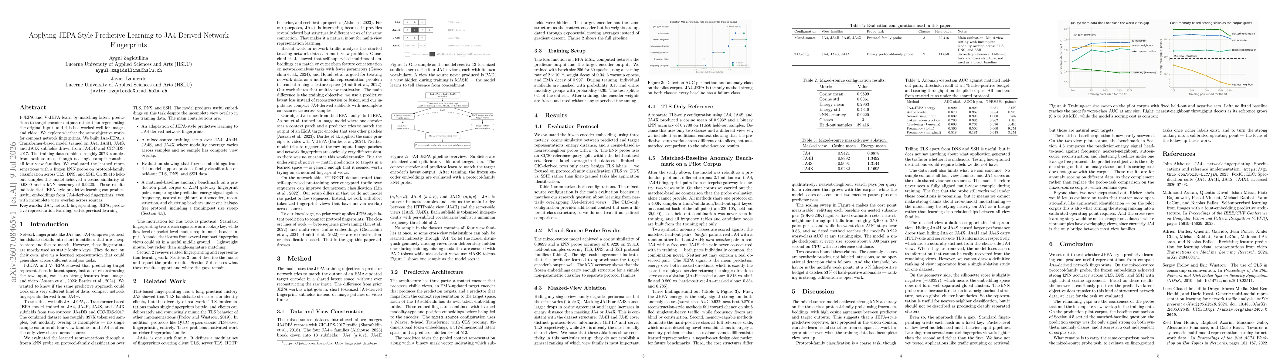 Thumbnail for Applying JEPA-Style Predictive Learning to JA4-Derived Network Fingerprints