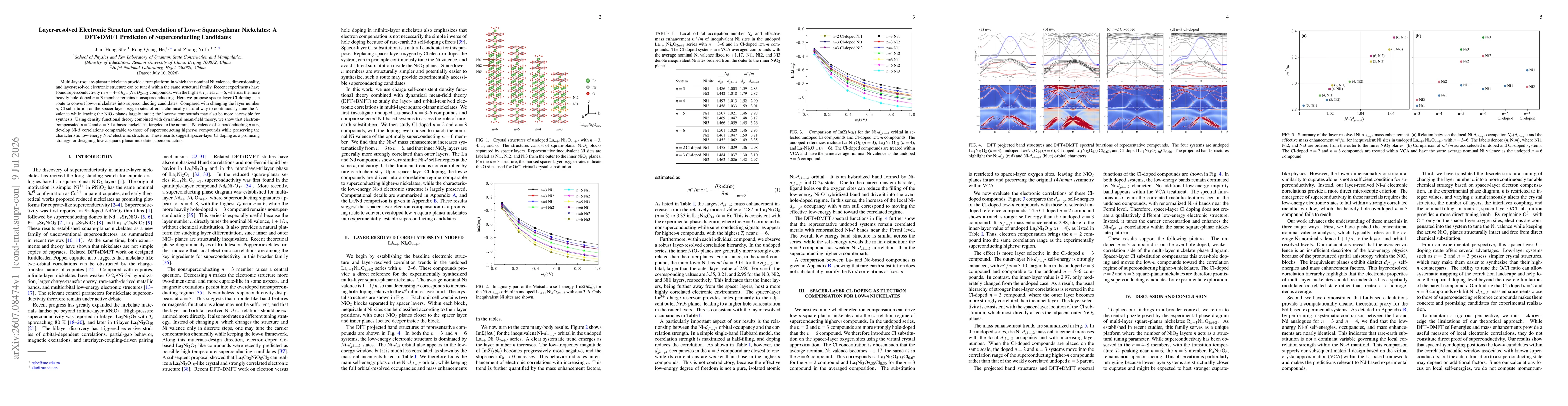Thumbnail for Layer-resolved Electronic Structure and Correlation of Low-$n$ Square-planar Nickelates: A DFT+DMFT Prediction of Superconducting Candidates
