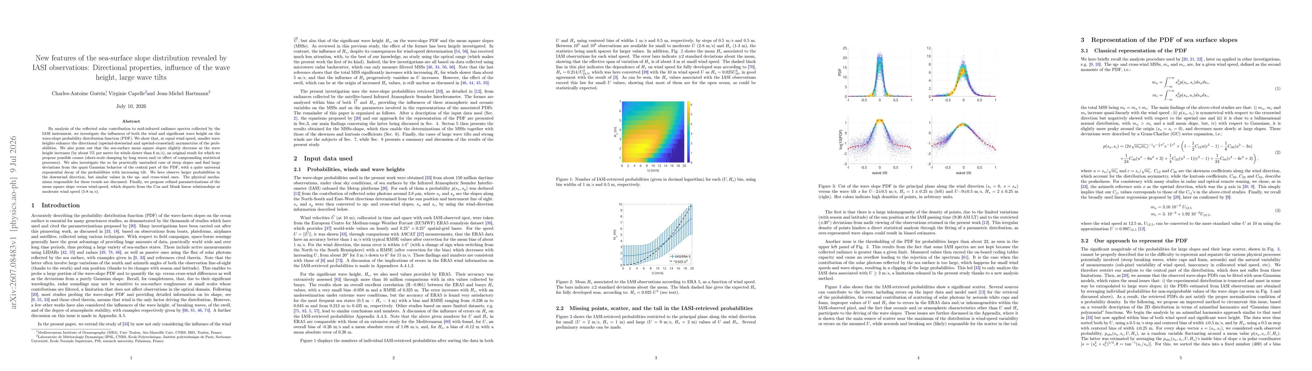Thumbnail for New features of the sea-surface slope distribution revealed by IASI observations: Directional properties, influence of the wave height, large wave tilts