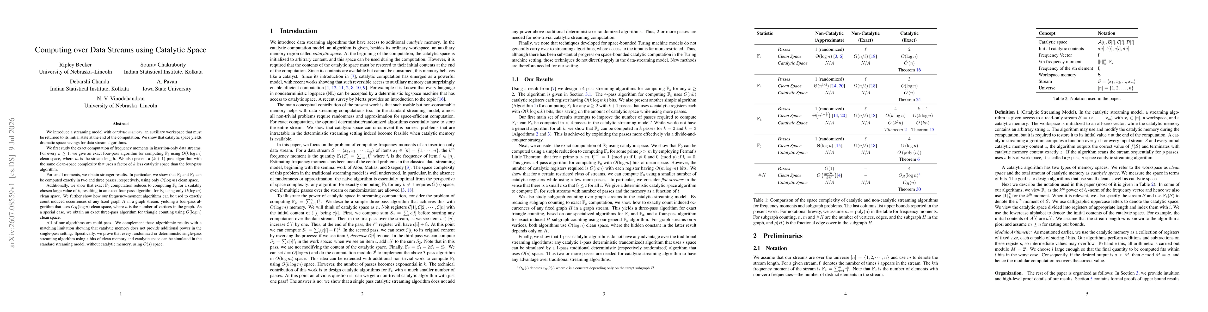 Thumbnail for Computing over Data Streams using Catalytic Space