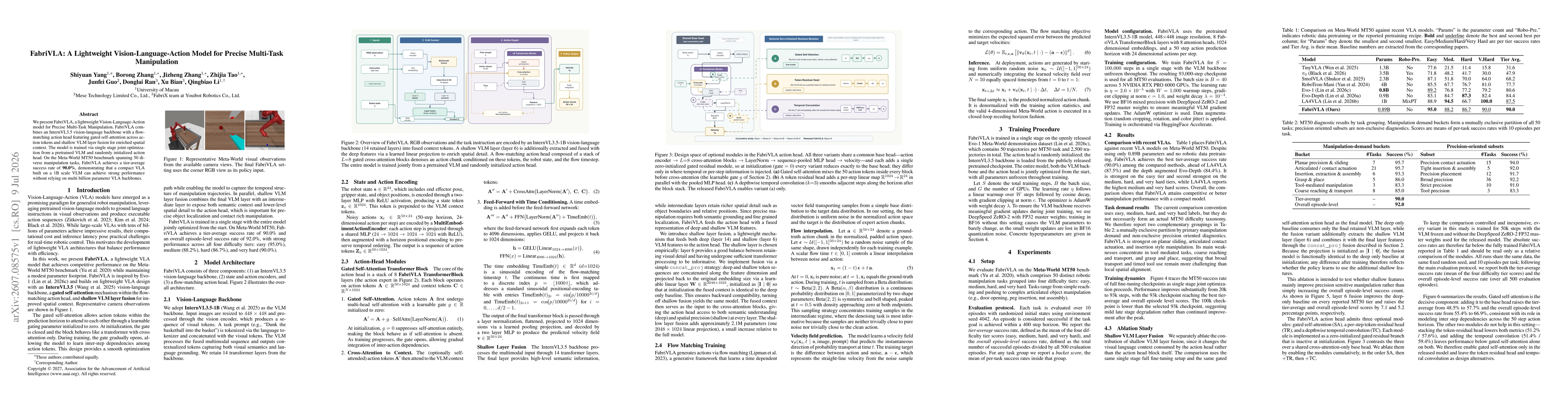 Thumbnail for FabriVLA: A Lightweight Vision-Language-Action Model for Precise Multi-Task Manipulation