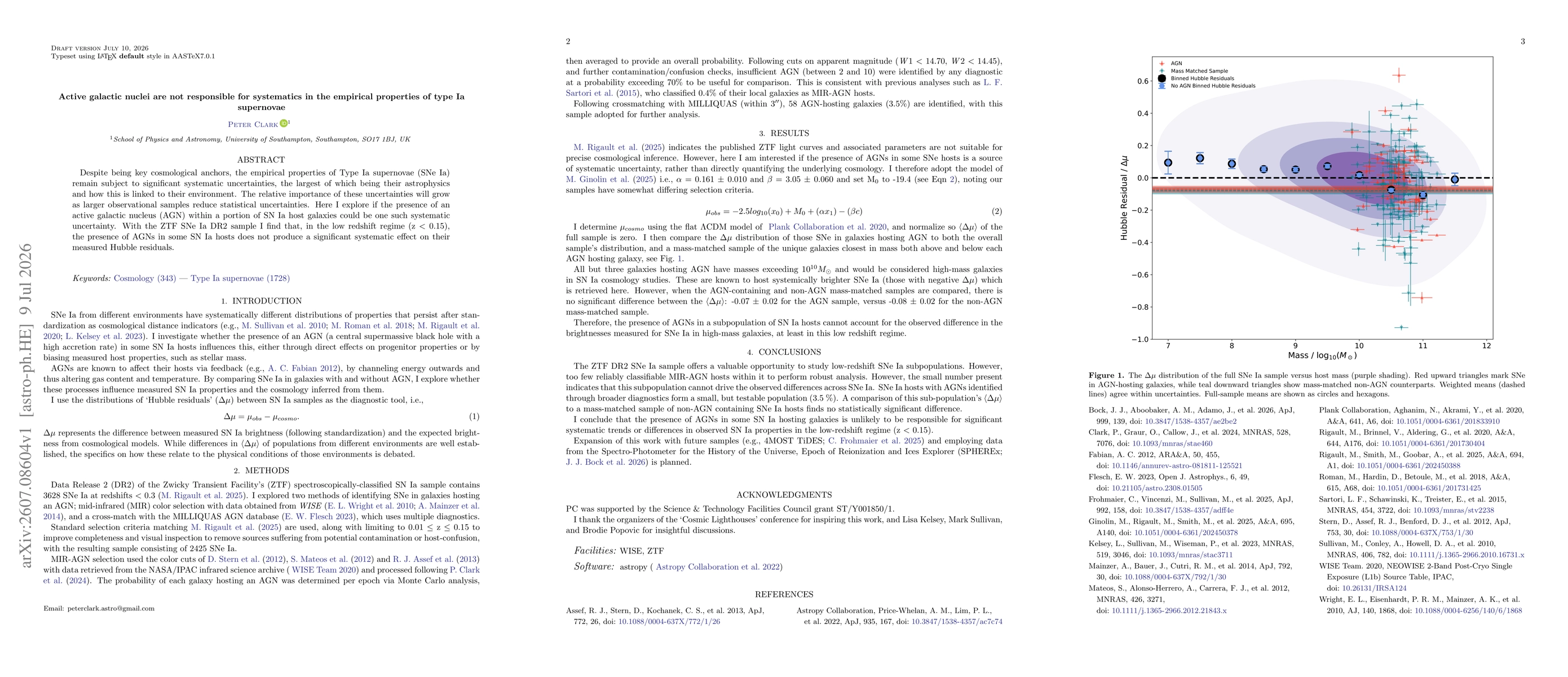 Thumbnail for Active galactic nuclei are not responsible for systematics in the empirical properties of type Ia supernovae