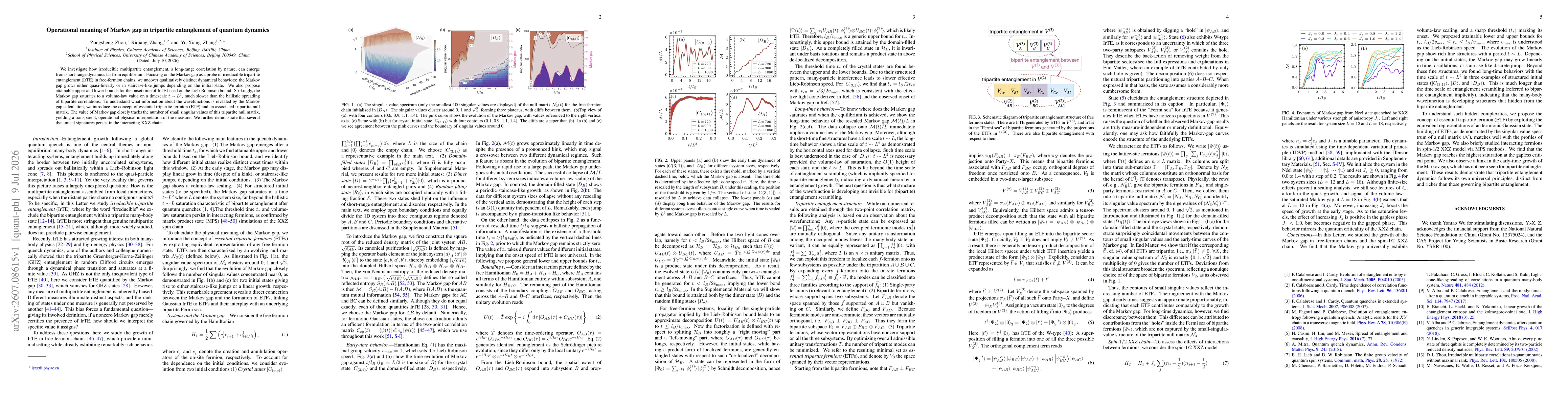 Thumbnail for Operational meaning of Markov gap in tripartite entanglement of quantum dynamics