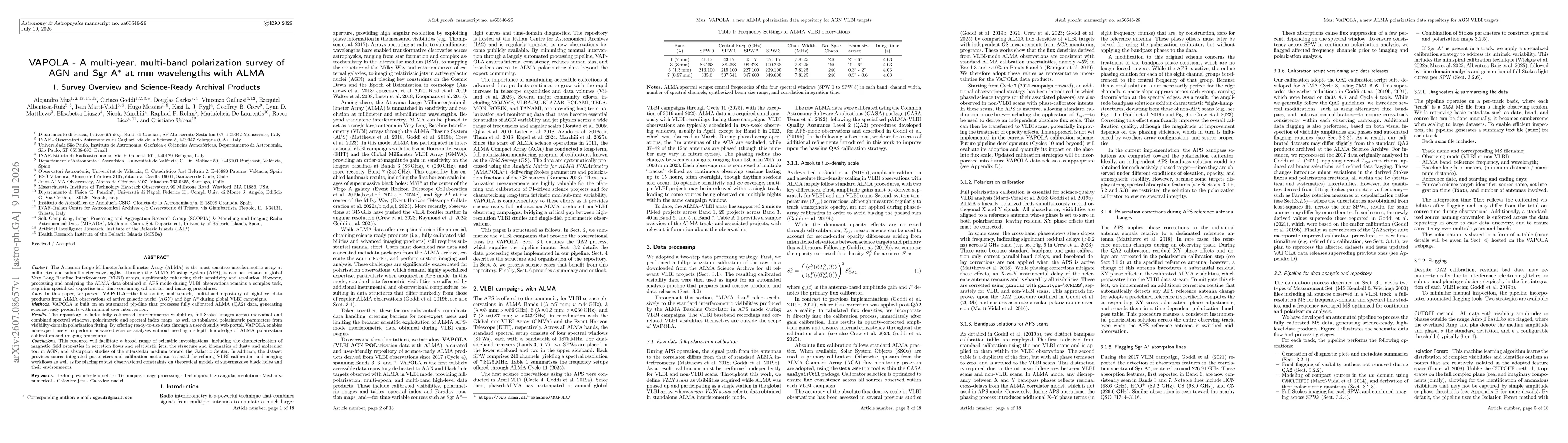 Thumbnail for VAPOLA -- A multi-year, multi-band polarization survey of AGN and Sgr A* at mm wavelengths with ALMA I. Survey Overview and Science-Ready Archival Products