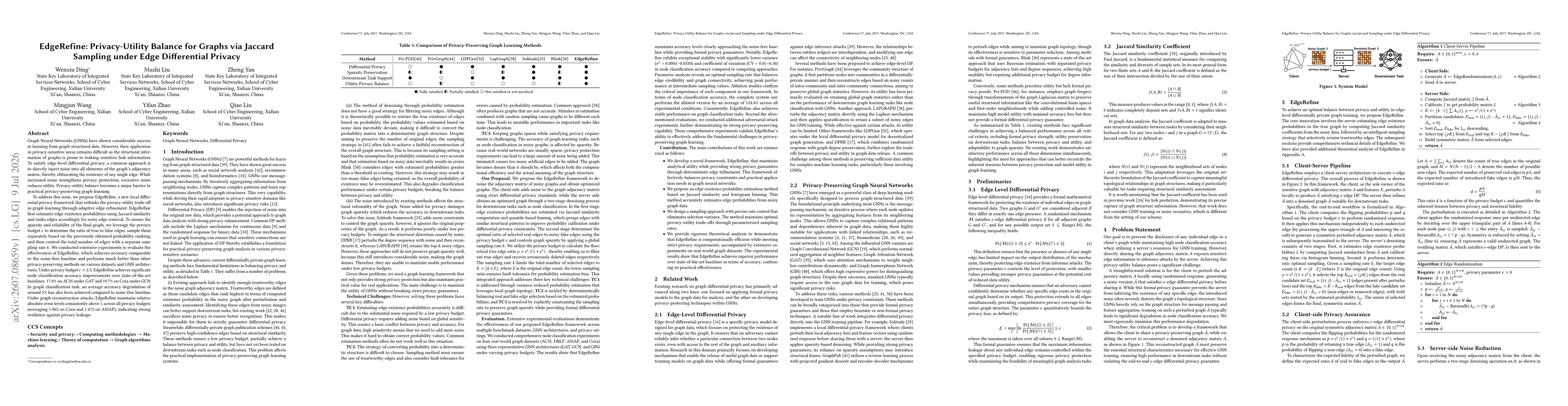 Thumbnail for EdgeRefine: Privacy-Utility Balance for Graphs via Jaccard Sampling under Edge Differential Privacy