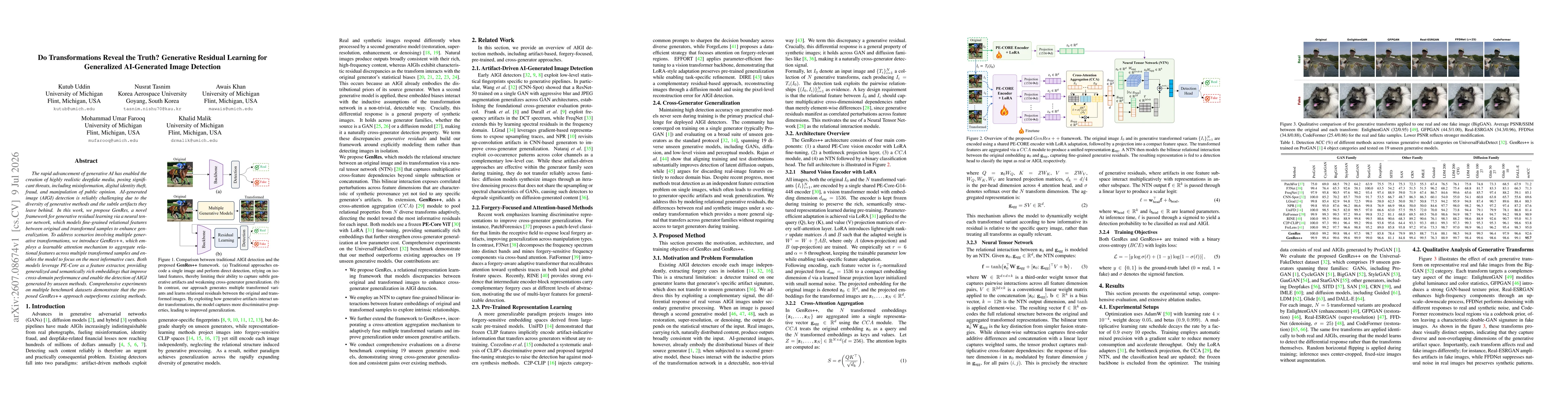 Thumbnail for Do Transformations Reveal the Truth? Generative Residual Learning for Generalized AI-Generated Image Detection