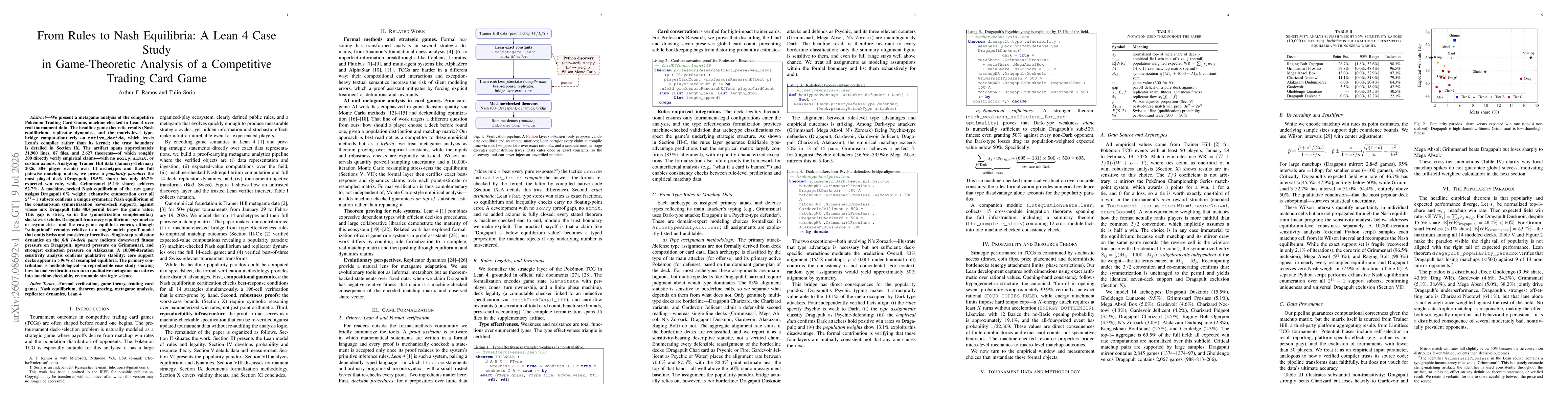 Thumbnail for From Rules to Nash Equilibria: A Lean 4 Case Study in Game-Theoretic Analysis of a Competitive Trading Card Game
