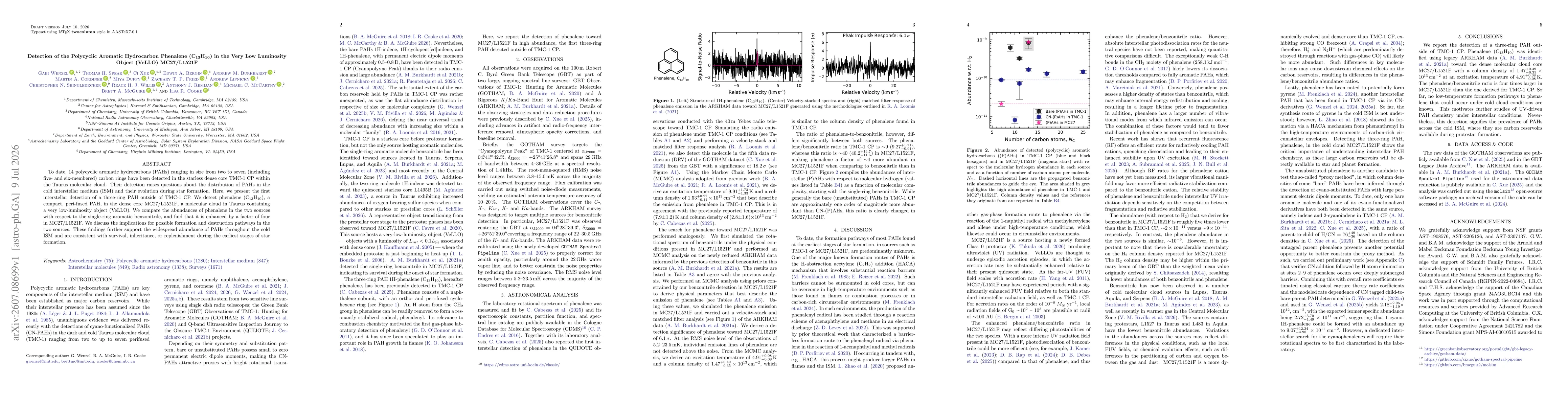 Thumbnail for Detection of the Polycyclic Aromatic Hydrocarbon Phenalene (C$_{13}$H$_{10}$) in the Very Low Luminosity Object (VeLLO) MC27/L1521F