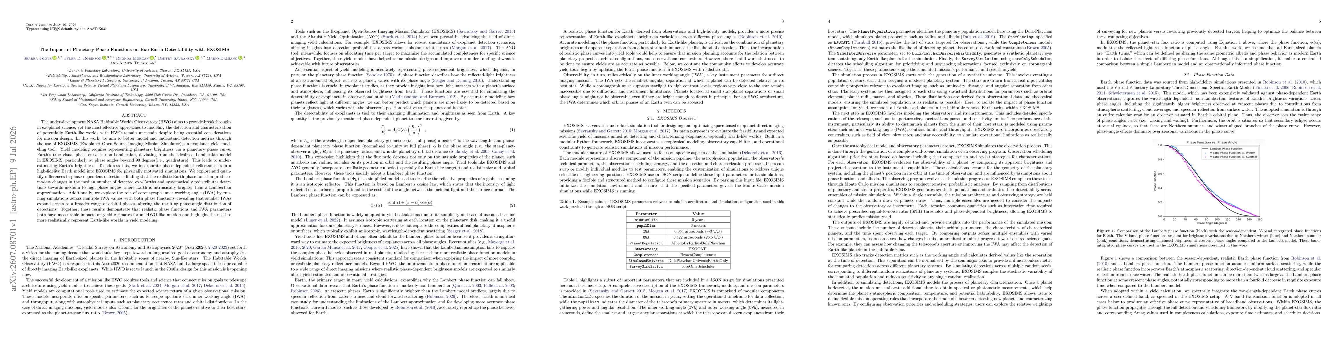 Thumbnail for The Impact of Planetary Phase Functions on Exo-Earth Detectability with EXOSIMS