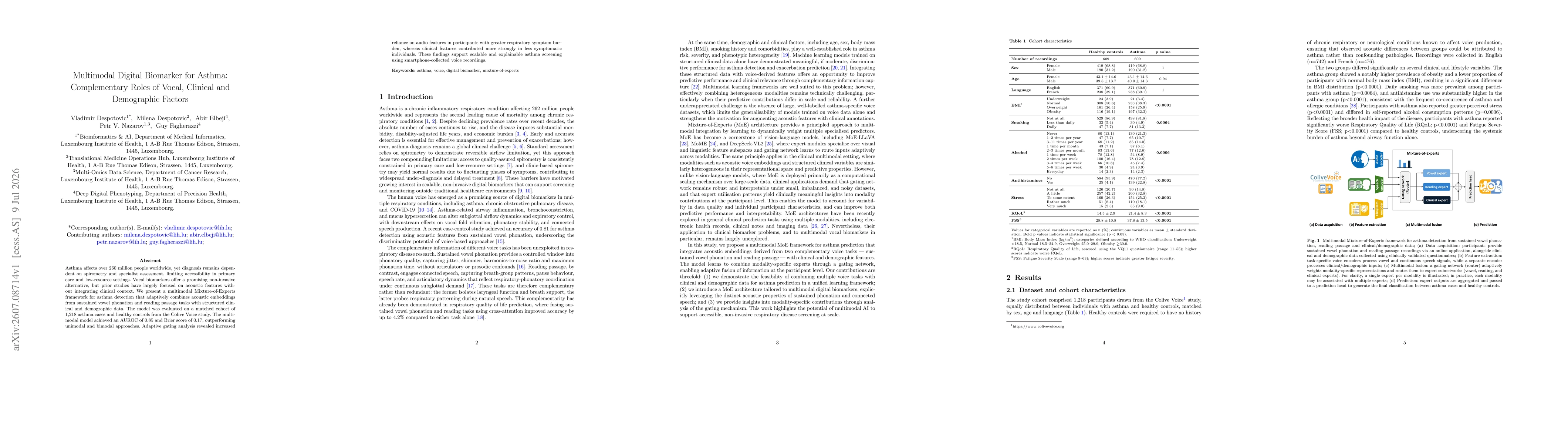 Thumbnail for Multimodal Digital Biomarker for Asthma: Complementary Roles of Vocal, Clinical and Demographic Factors