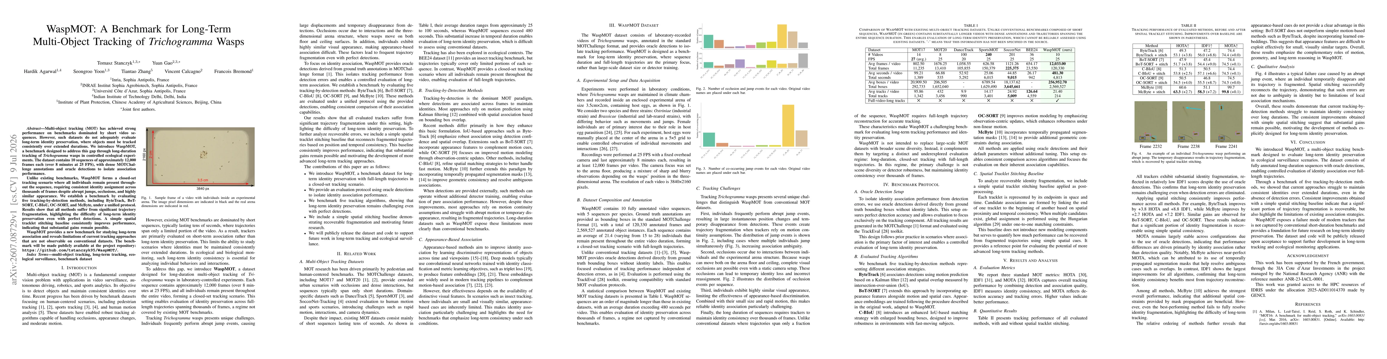 Thumbnail for WaspMOT: A Benchmark for Long-Term Multi-Object Tracking of Trichogramma Wasps