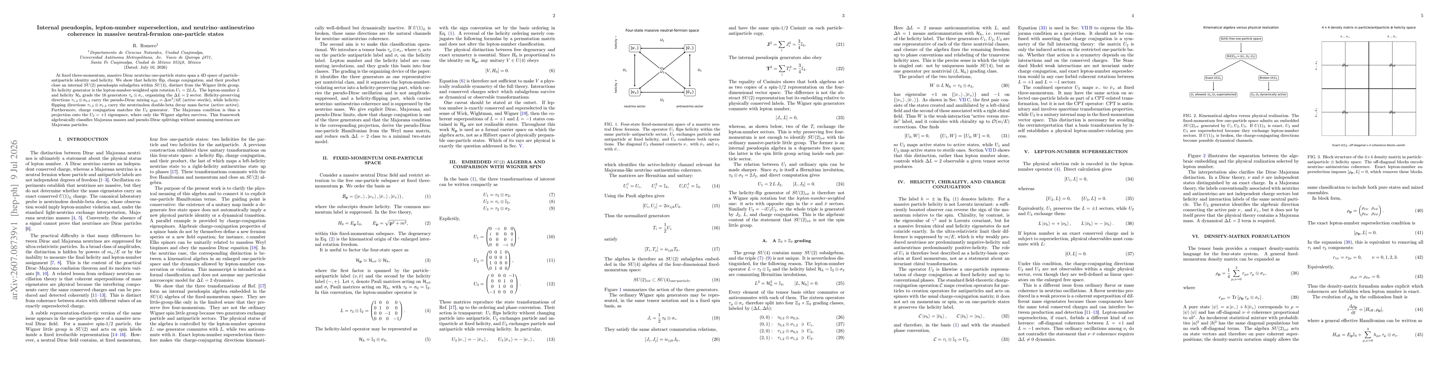 Thumbnail for Internal pseudospin, lepton-number superselection, and neutrino--antineutrino coherence in massive neutral-fermion one-particle states