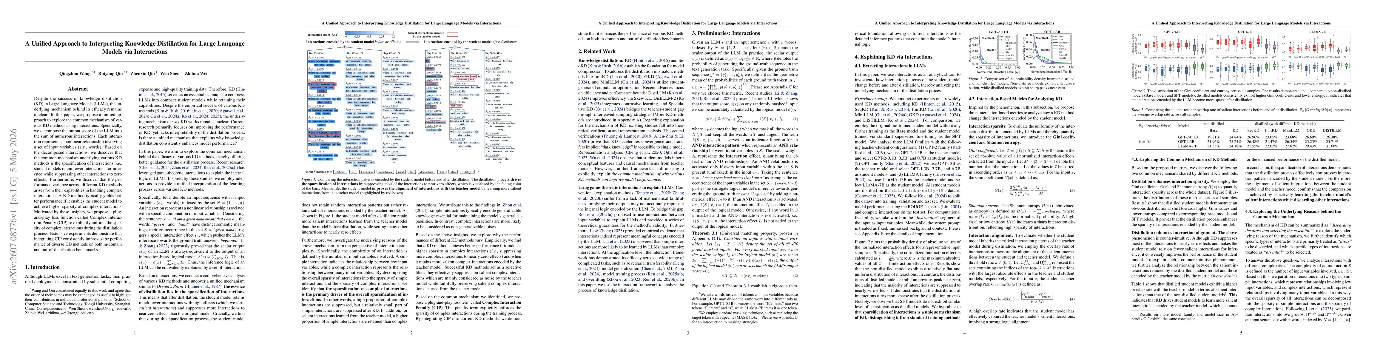 Thumbnail for A Unified Approach to Interpreting Knowledge Distillation for Large Language Models via Interactions