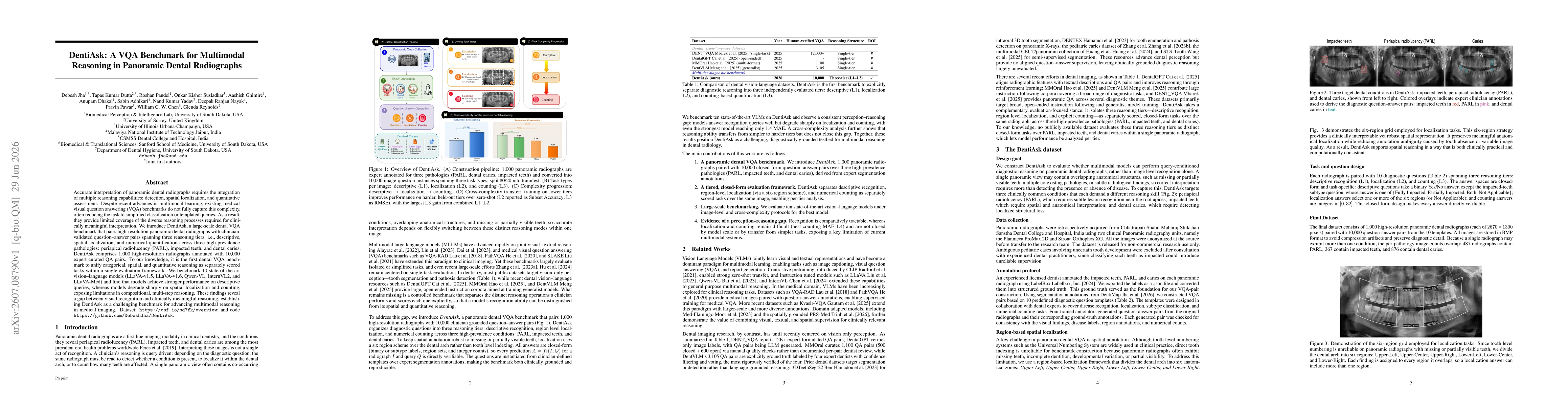 Thumbnail for DentiAsk: A VQA Benchmark for Multimodal Reasoning in Panoramic Dental Radiographs