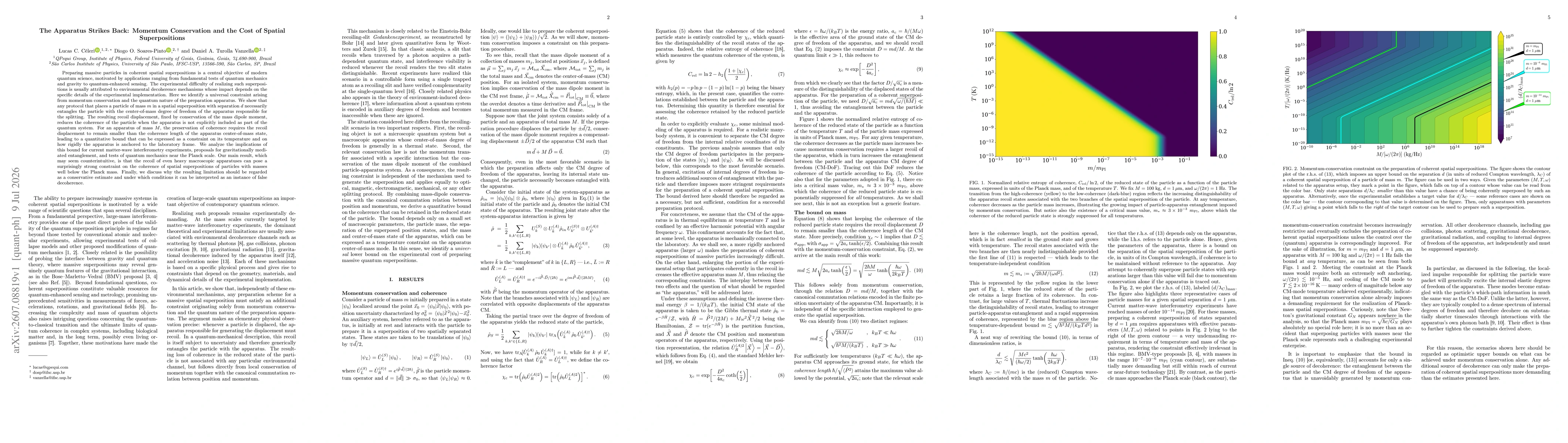 Thumbnail for The Apparatus Strikes Back: Momentum Conservation and the Cost of Spatial Superpositions