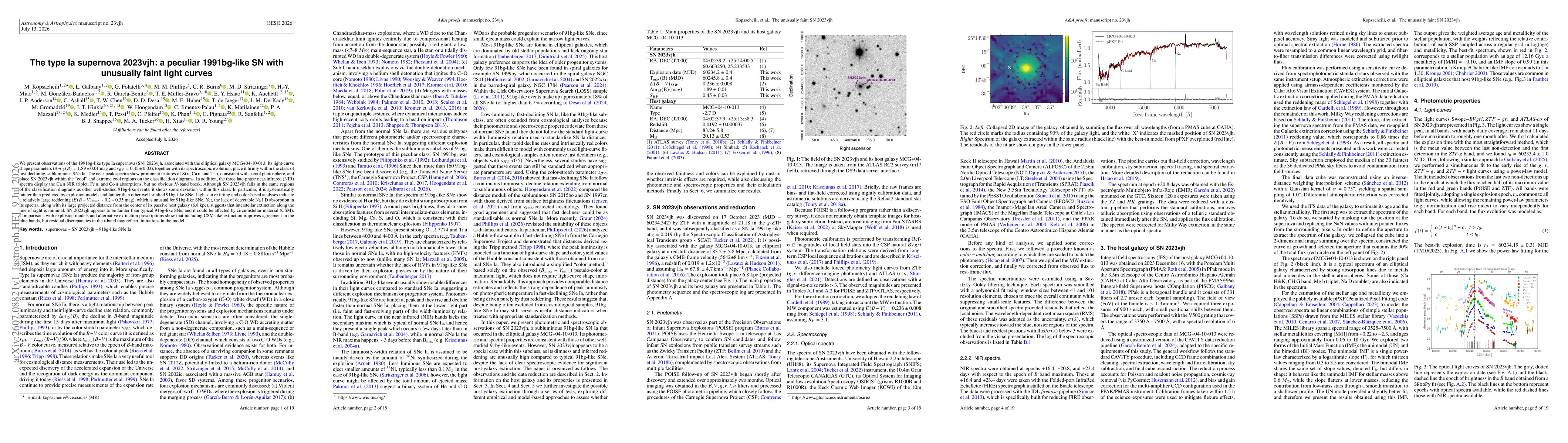 Thumbnail for The type Ia supernova 2023vjh: a peculiar 1991bg-like SN with unusually faint light curves