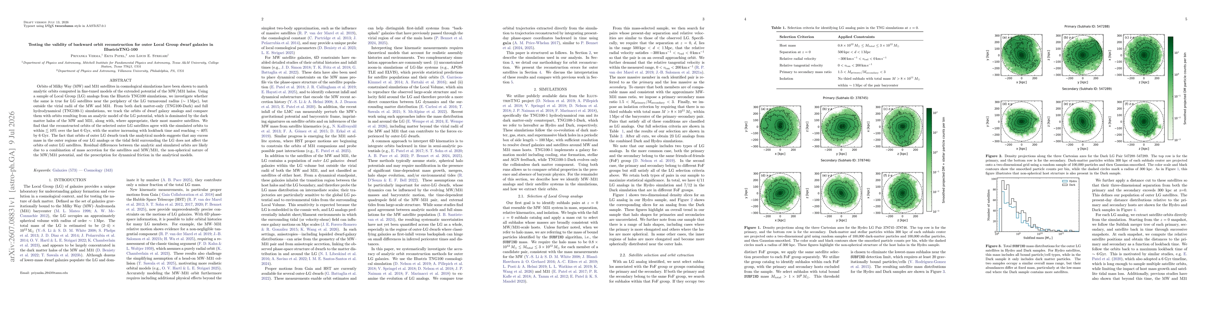Thumbnail for Testing the validity of backward orbit reconstruction for outer Local Group dwarf galaxies in IllustrisTNG-100