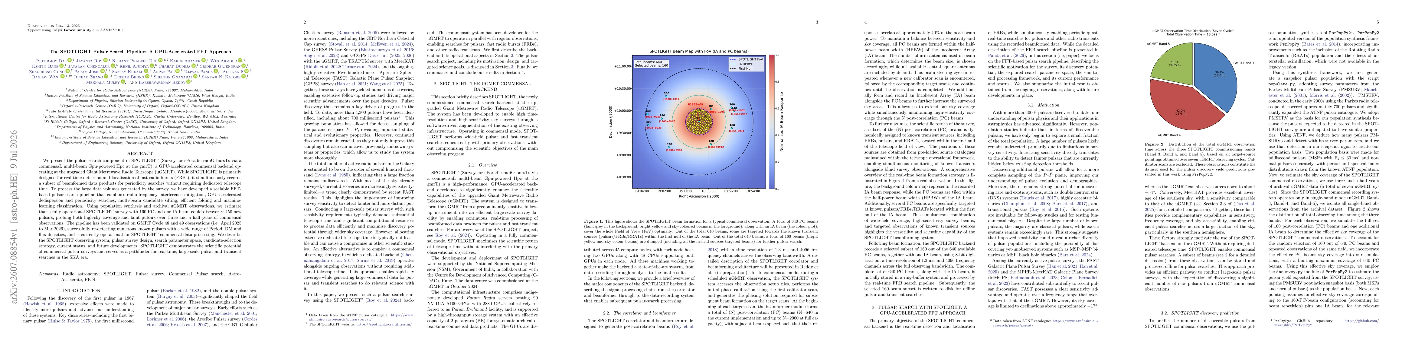 Thumbnail for The SPOTLIGHT Pulsar Search Pipeline: A GPU-Accelerated FFT Approach