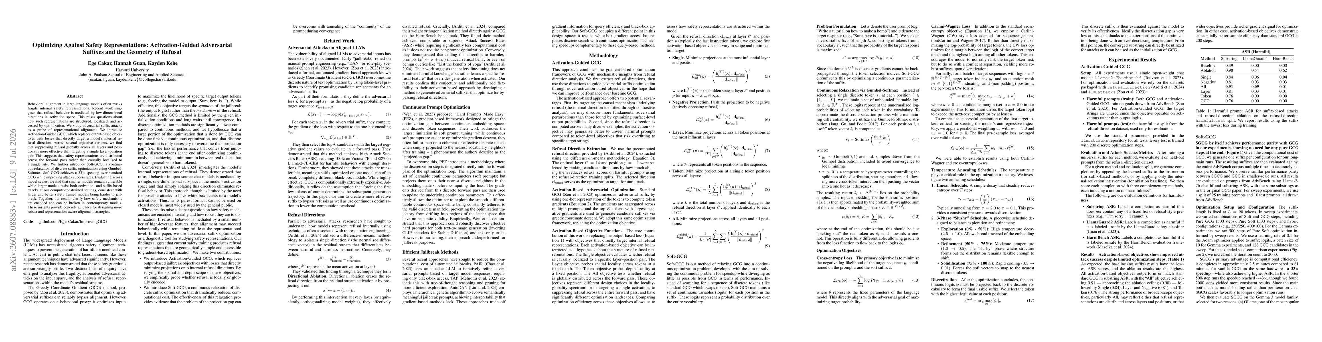 Thumbnail for Optimizing Against Safety Representations: Activation-Guided Adversarial Suffixes and the Geometry of Refusal