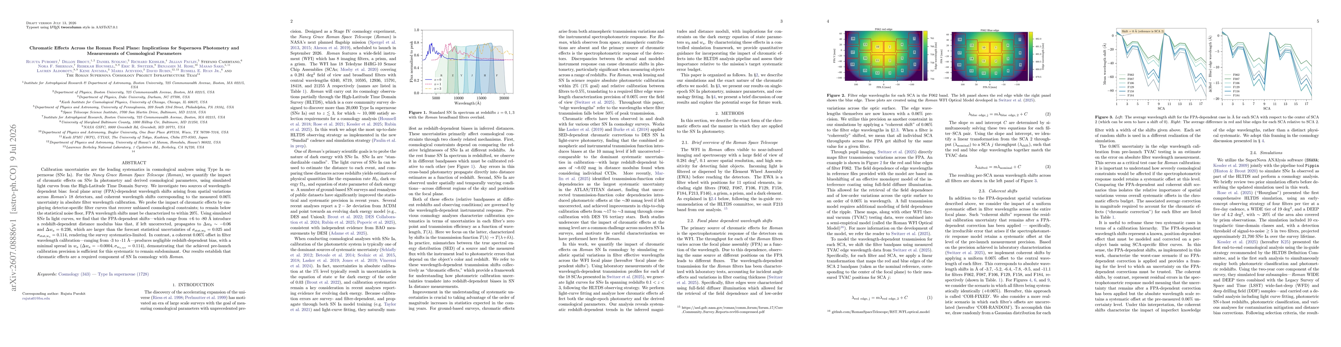 Thumbnail for Chromatic Effects Across the Roman Focal Plane: Implications for Supernova Photometry and Measurements of Cosmological Parameters