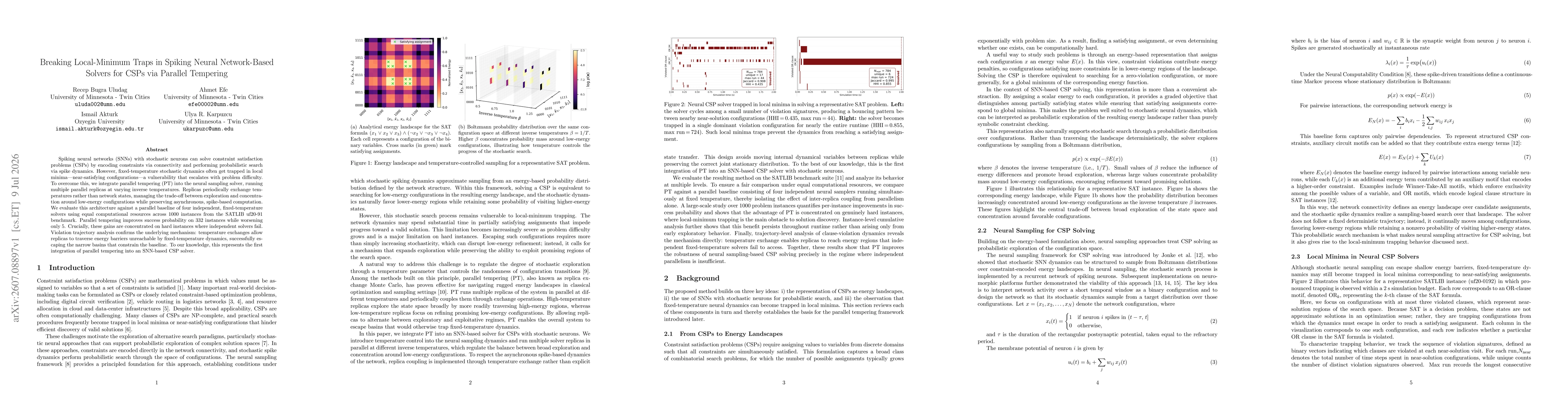 Thumbnail for Breaking Local-Minimum Traps in Spiking Neural Network-Based Solvers for CSPs via Parallel Tempering