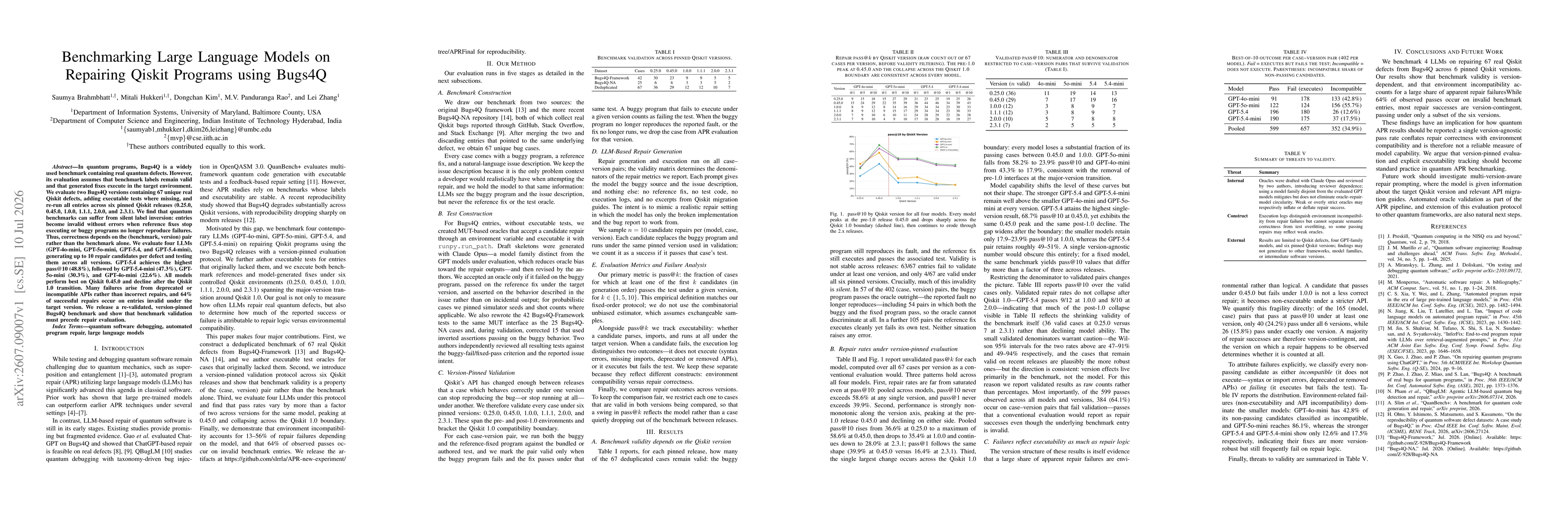 Thumbnail for Benchmarking Large Language Models on Repairing Qiskit Programs using Bugs4Q